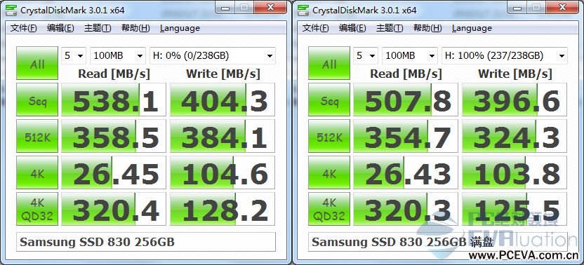 samsung ssd 830 256g crystaldiskmark跑分图